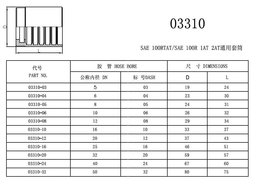 Carbon Steel Ferrules 03310 for R2 2sn Two Wires Hydraulic Hoses SAE 100r2at/En 853 2sn